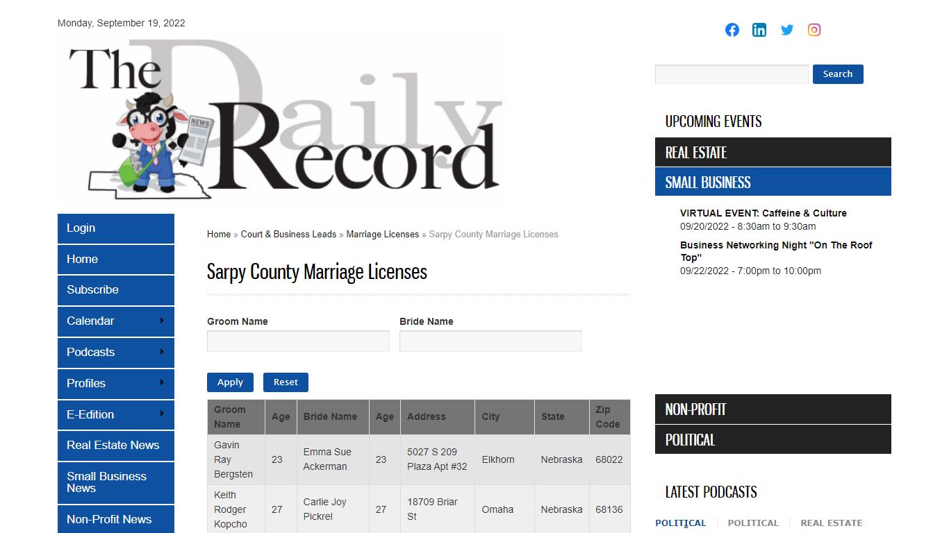 Sarpy County Marriage Licenses | Omaha Daily Record